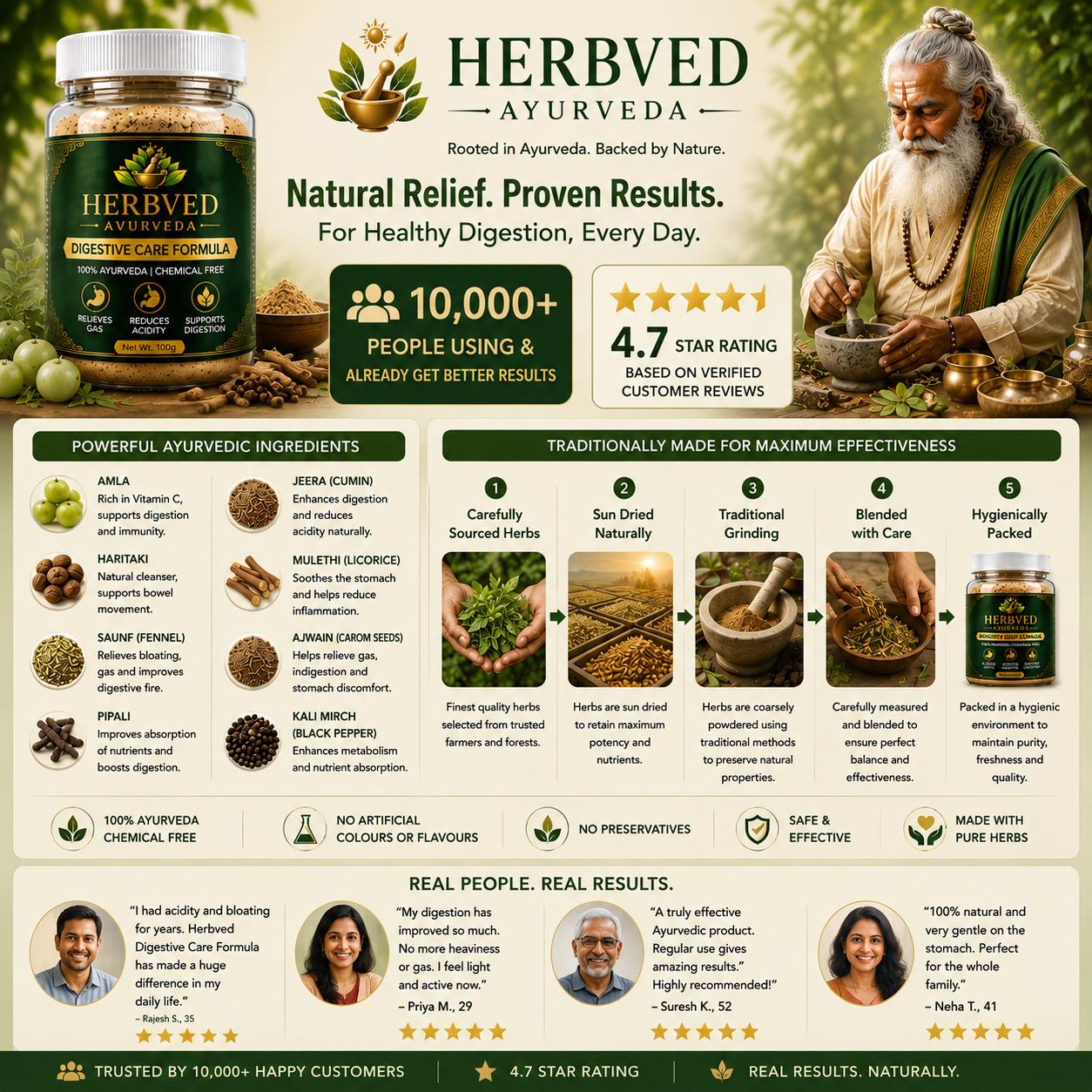 Herbved Ayurvedic Stomach, Digestion & Acidity Care
